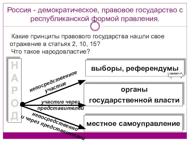 Россия - демократическое, правовое государство с республиканской формой правления. Какие принципы