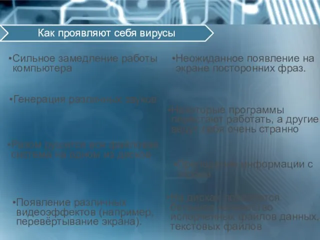 Как проявляют себя вирусы Сильное замедление работы компьютера Неожиданное появление на