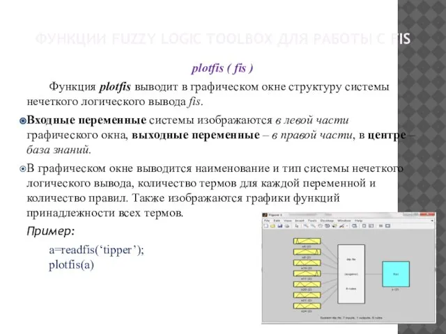 ФУНКЦИИ FUZZY LOGIC TOOLBOX ДЛЯ РАБОТЫ С FIS plotfis ( fis