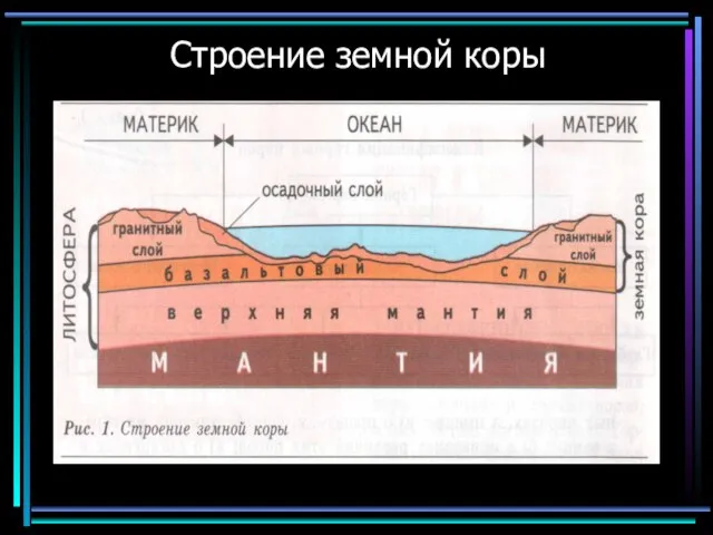 Строение земной коры