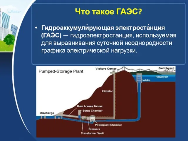 Что такое ГАЭС? Гидроаккумули́рующая электроста́нция (ГАЭ́С) — гидроэлектростанция, используемая для выравнивания суточной неоднородности графика электрической нагрузки.