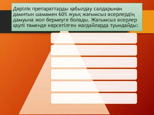 Дәрілік препараттарды қабылдау салдарынан дамитын шамамен 60% жуық жағымсыз әсерлердің дамуына