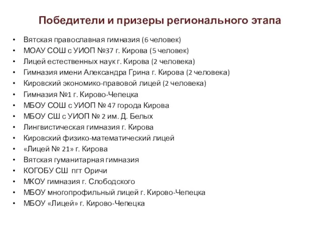 Победители и призеры регионального этапа Вятская православная гимназия (6 человек) МОАУ