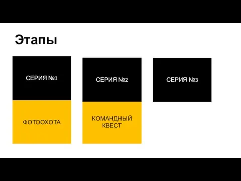 Этапы ФОТООХОТА СЕРИЯ №1 КОМАНДНЫЙ КВЕСТ СЕРИЯ №2 СЕРИЯ №3