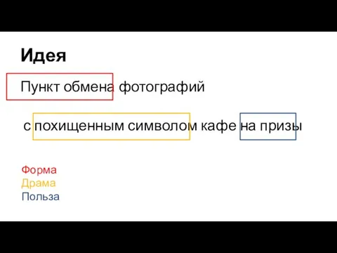 Идея Пункт обмена фотографий с похищенным символом кафе на призы Форма Драма Польза