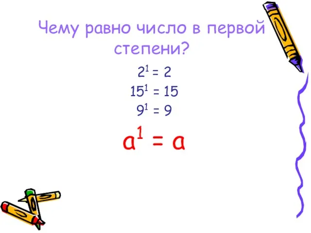 Чему равно число в первой степени? 21 = 2 151 =