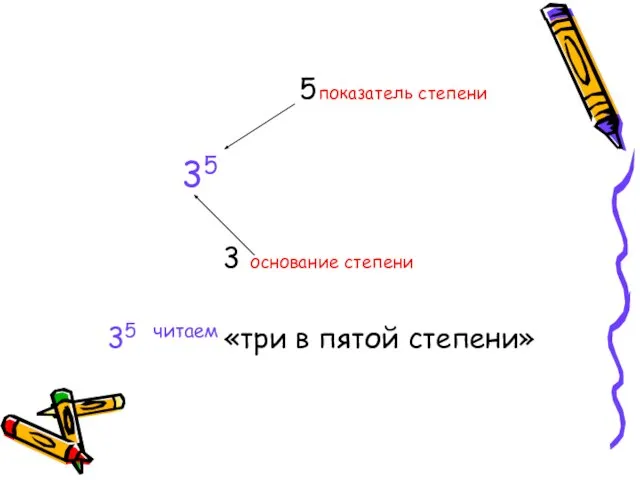 5показатель степени 35 3 основание степени 35 читаем «три в пятой степени»