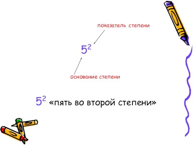 показатель степени 52 основание степени 52 «пять во второй степени»