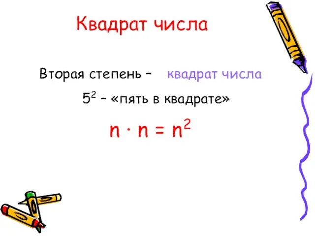 Квадрат числа Вторая степень – n · n = n2 квадрат