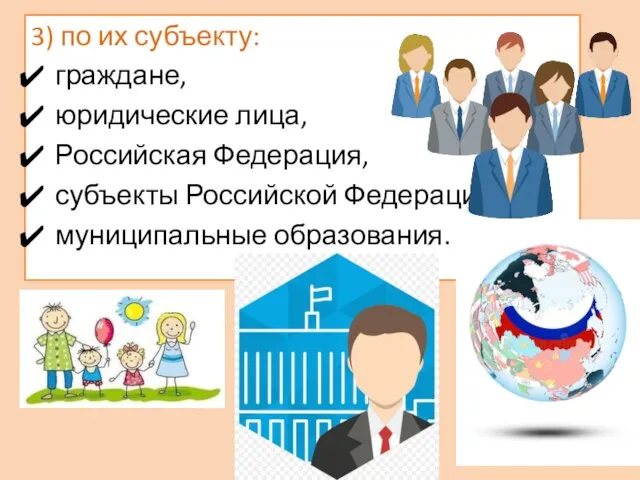 3) по их субъекту: граждане, юридические лица, Российская Федерация, субъекты Российской Федерации, муниципальные образования.