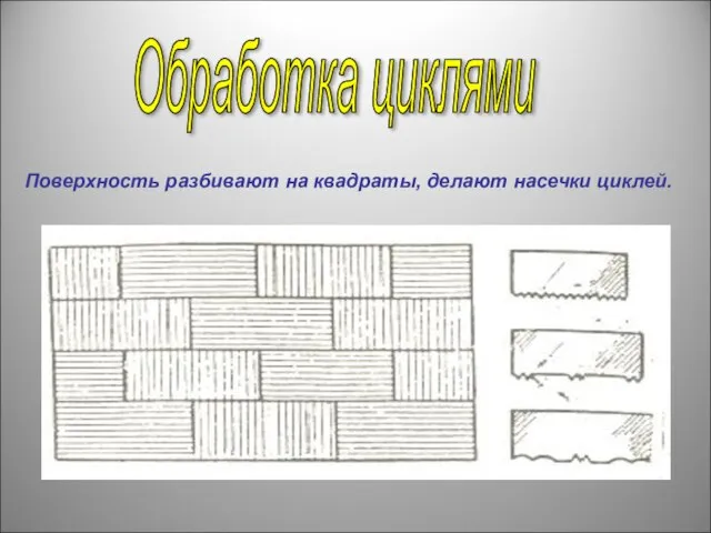 Обработка циклями Поверхность разбивают на квадраты, делают насечки циклей.