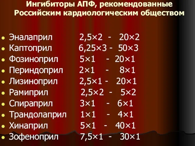 Ингибиторы АПФ, рекомендованные Российским кардиологическим обществом Эналаприл 2,5×2 - 20×2 Каптоприл