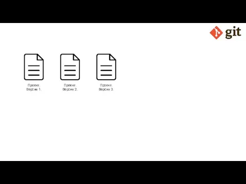 Проект. Версия 1. Проект. Версия 2. Проект. Версия 3.