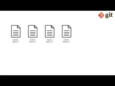 Проект. Версия 1. Проект. Версия 2. Проект. Версия 3. Проект. Версия 4.