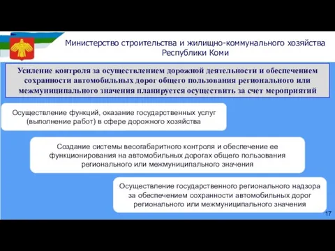 Осуществление функций, оказание государственных услуг (выполнение работ) в сфере дорожного хозяйства