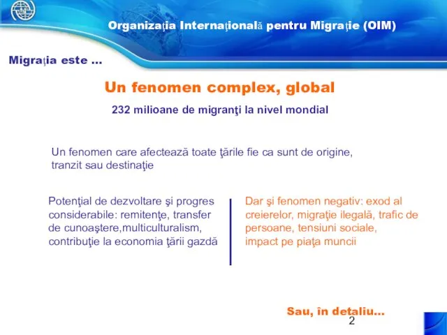 Organizaţia Internaţională pentru Migraţie (OIM) Un fenomen care afectează toate ţările