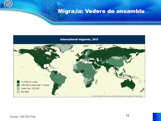 Migraţia: Vedere de ansamblu Sursa: UN Div.Pop