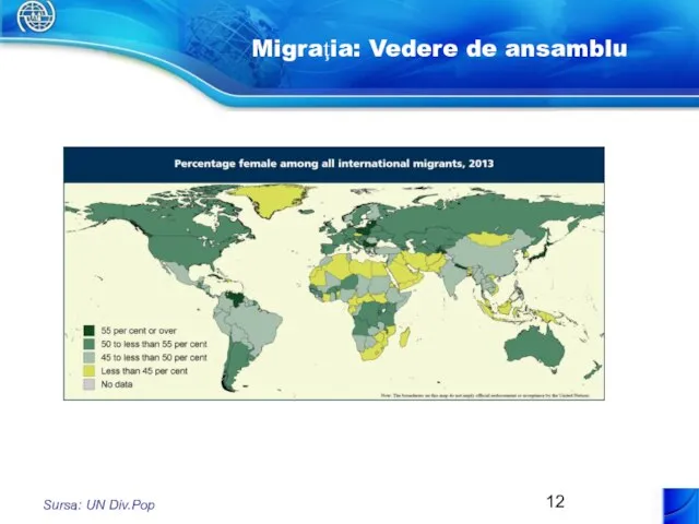 Migraţia: Vedere de ansamblu Sursa: UN Div.Pop