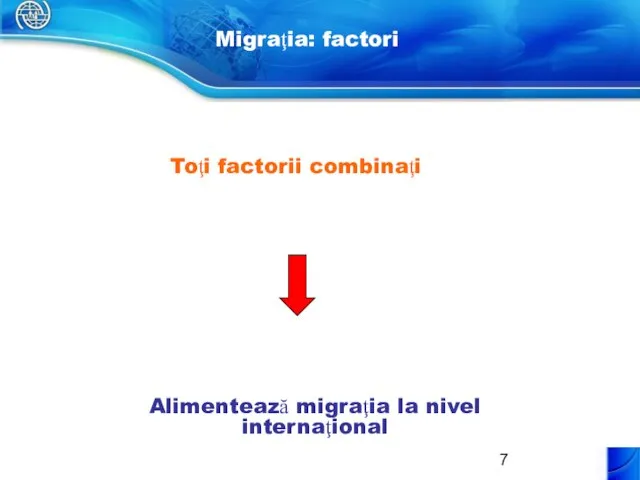 Toţi factorii combinaţi Alimentează migraţia la nivel internaţional Migraţia: factori