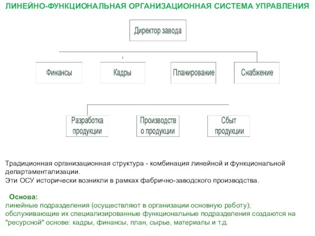 ЛИНЕЙНО-ФУНКЦИОНАЛЬНАЯ ОРГАНИЗАЦИОННАЯ СИСТЕМА УПРАВЛЕНИЯ Традиционная организационная структура - комбинация линейной и