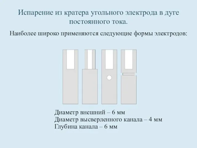 Испарение из кратера угольного электрода в дуге постоянного тока. Наиболее широко