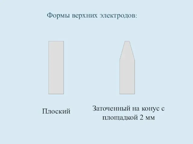 Формы верхних электродов: Плоский Заточенный на конус с площадкой 2 мм