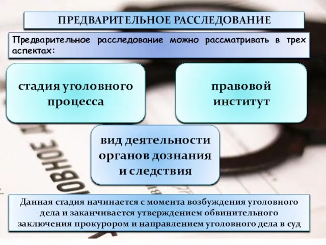 ПРЕДВАРИТЕЛЬНОЕ РАССЛЕДОВАНИЕ Предварительное расследование можно рассматривать в трех аспектах: стадия уголовного