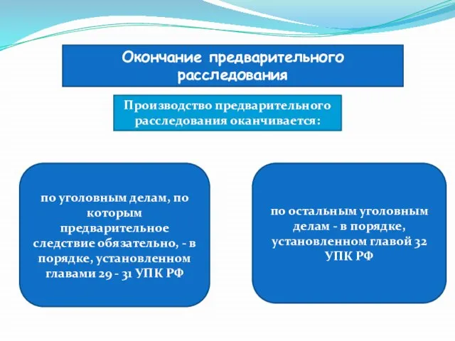 Окончание предварительного расследования Производство предварительного расследования оканчивается: по уголовным делам, по