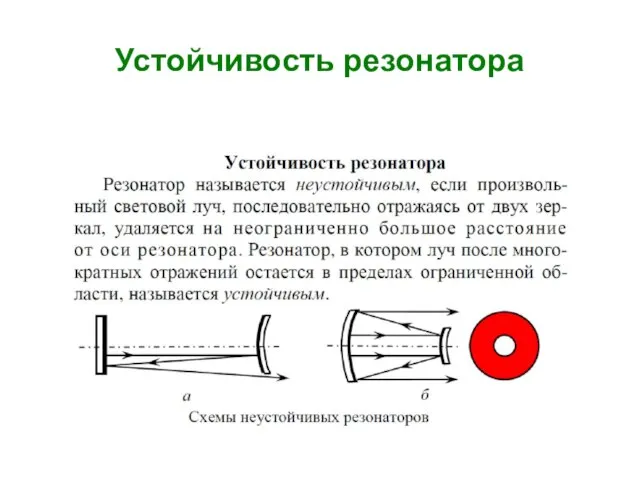 Устойчивость резонатора