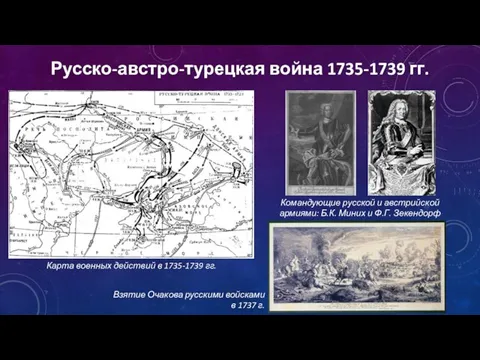 Русско-австро-турецкая война 1735-1739 гг. Карта военных действий в 1735-1739 гг. Командующие