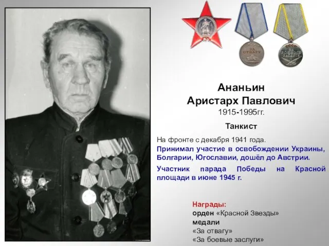 Ананьин Аристарх Павлович 1915-1995гг. Танкист На фронте с декабря 1941 года.