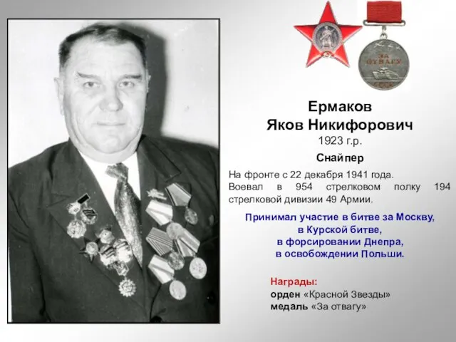 Ермаков Яков Никифорович 1923 г.р. Снайпер На фронте с 22 декабря