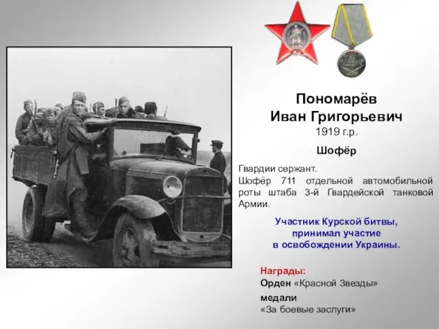 Пономарёв Иван Григорьевич 1919 г.р. Шофёр Гвардии сержант. Шофёр 711 отдельной