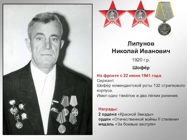 Липунов Николай Иванович 1920 г.р. Шофёр На фронте с 22 июня