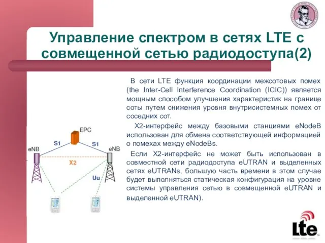 Управление спектром в сетях LTE с совмещенной сетью радиодоступа(2) В сети