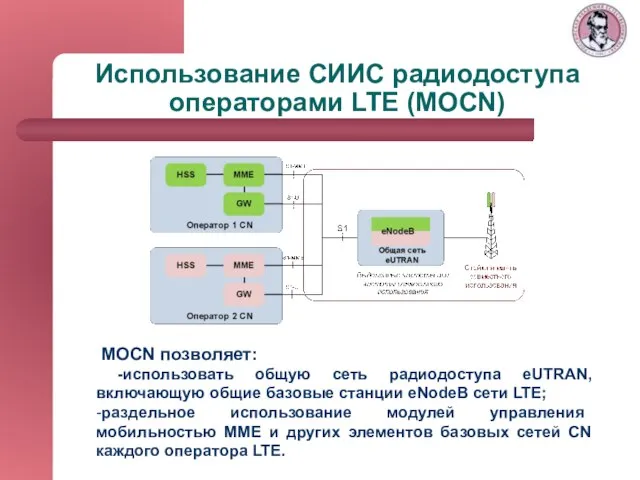 Использование СИИС радиодоступа операторами LTE (MOCN) MOСN позволяет: -использовать общую сеть