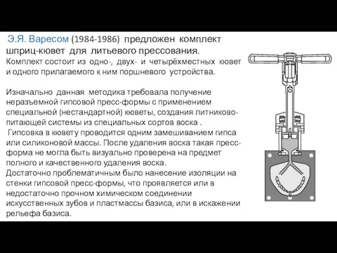 Э.Я. Варесом (1984-1986) предложен комплект шприц-кювет для литьевого прессования. Комплект состоит