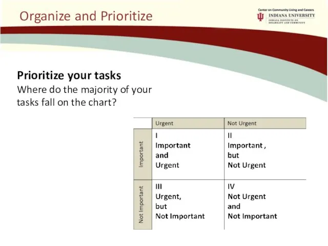 Organize and Prioritize Prioritize your tasks Where do the majority of