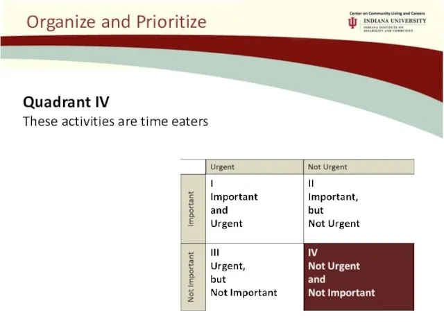 Organize and Prioritize Quadrant IV These activities are time eaters