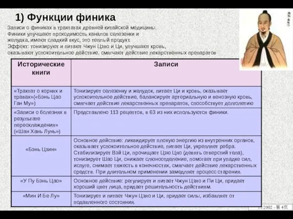 1) Функции финика Записи о финиках в трактатах древней китайской медицины.