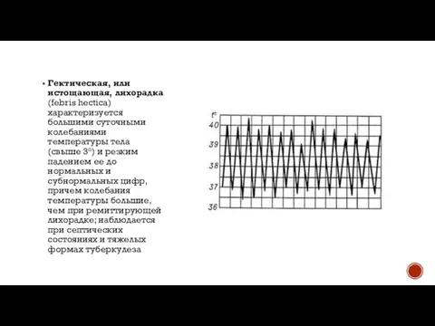 Гектическая, или истощающая, лихорадка (febris hectica) характеризуется большими суточными колебаниями температуры