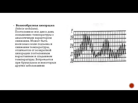 Волнообразная лихорадка (febris undulans). Постепенное изо дня в день повышение температуры