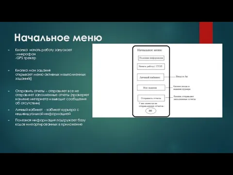 Начальное меню Кнопка начать работу запускает -микрофон -GPS трекер Кнопка мои