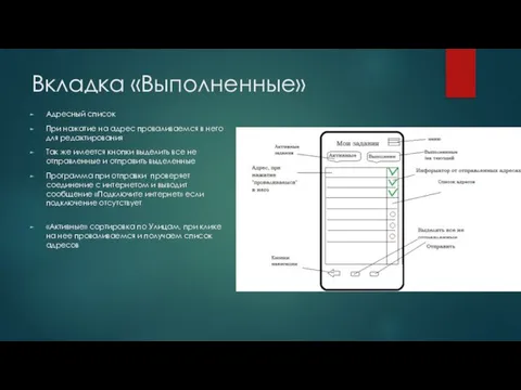 Вкладка «Выполненные» Адресный список При нажатие на адрес проваливаемся в него