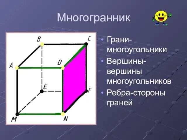 Многогранник Грани-многоугольники Вершины-вершины многоугольников Ребра-стороны граней