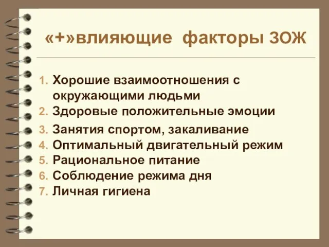 «+»влияющие факторы ЗОЖ Хорошие взаимоотношения с окружающими людьми Здоровые положительные эмоции