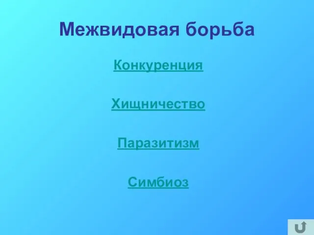 Межвидовая борьба Конкуренция Хищничество Паразитизм Симбиоз