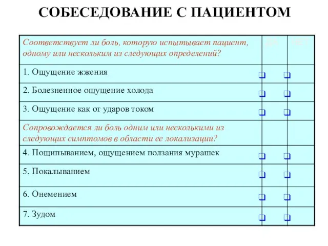 СОБЕСЕДОВАНИЕ С ПАЦИЕНТОМ