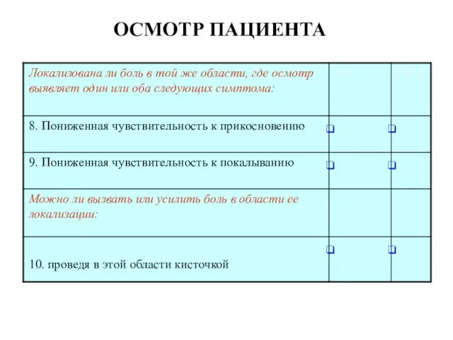 ОСМОТР ПАЦИЕНТА