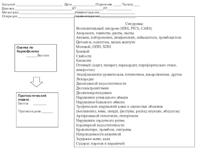 Оценка по Карнофскому _______баллов Синдромы: Воспалительный синдром (SIRS, PICS, CARS) Анорексии,